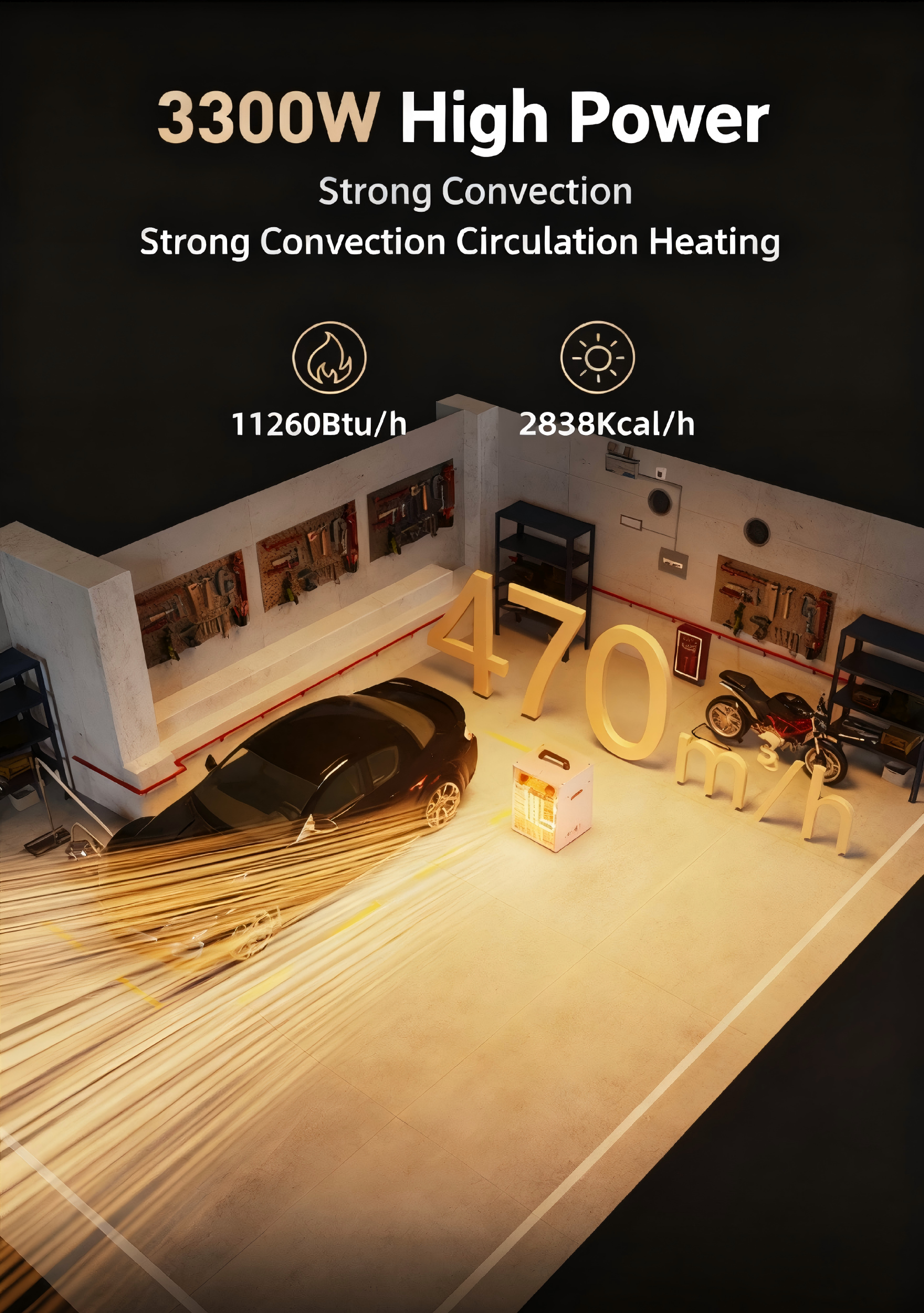 Multi-Power Industrial Electric Heater Constant Temp Heating for Warehouse/Workshop (Portable & Fast-Warming)