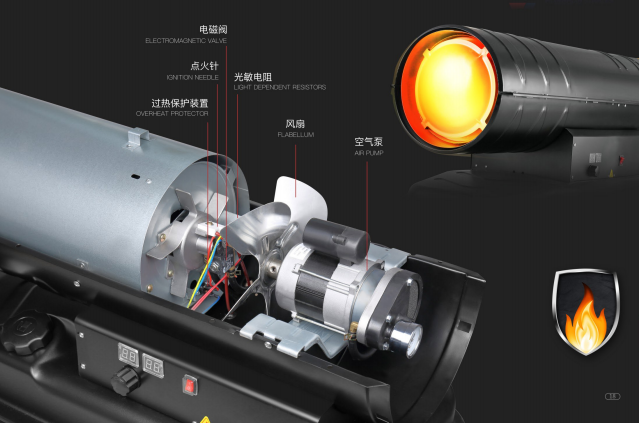 YY-2016A Industrial Oil-Fired Heater: 60kW Energy-Saving Mute Heating Fan (Japan-Imported Oil Pump)